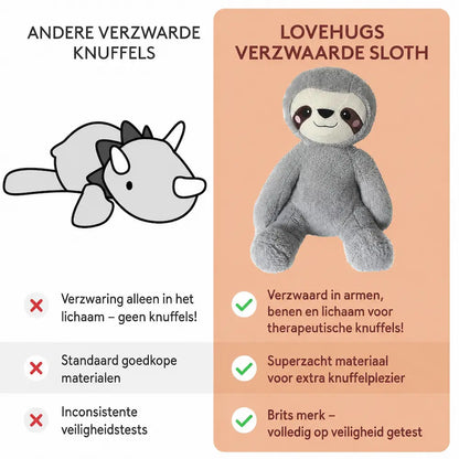 Verzwaringsknuffel luiaard